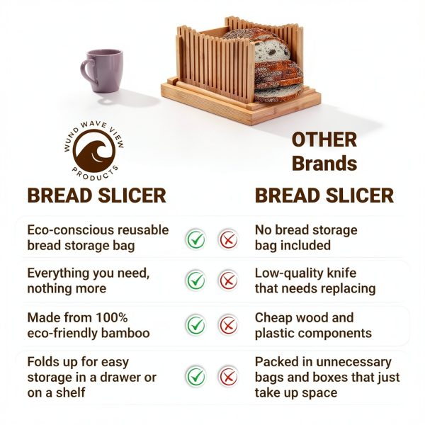 WUNDWAVE VIEW Bamboo Bread Slicer Eco Friendly Foldable-5